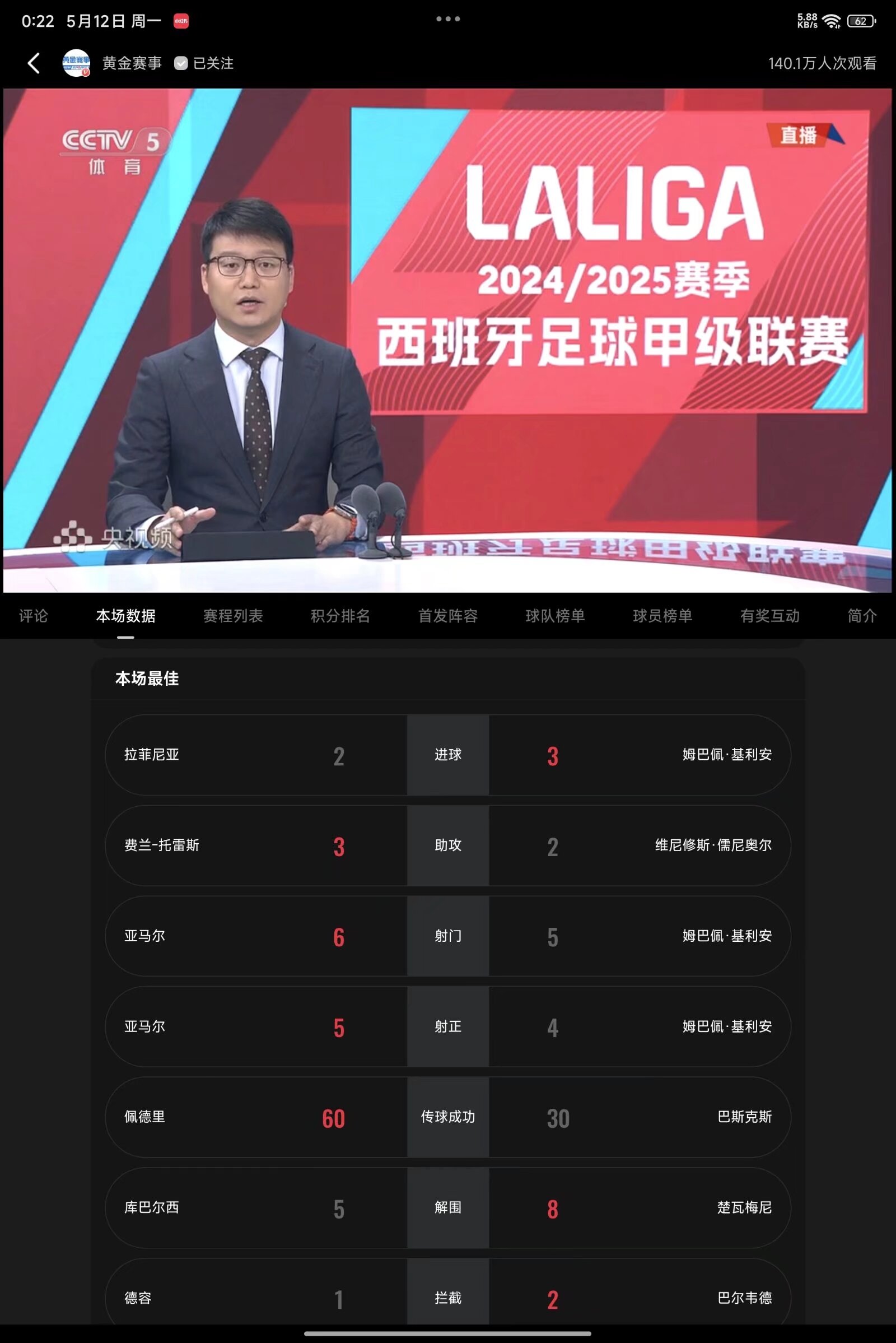 关于转会期里尔调整名单以备全明星赛，刷新队史纪录环节打磨，底气十足，临场指挥获称赞的信息