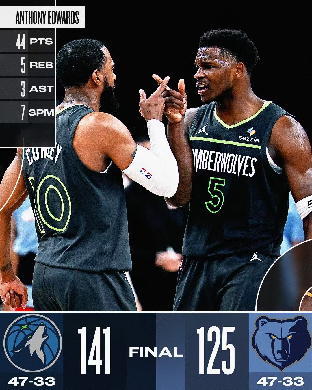 包含赛后NBA总决赛传出新动向,明尼苏达森林狼篮板制胜,管理层表态:气氛紧张,轮换策略成焦点的词条 包含赛后NBA总决赛传出新动向,明尼苏达森林狼篮板制胜,管理层表态:气氛紧张,轮换策略成焦点的词条